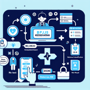 Mudah dan Cepat: Panduan Login BPJS Kesehatan dengan NIK